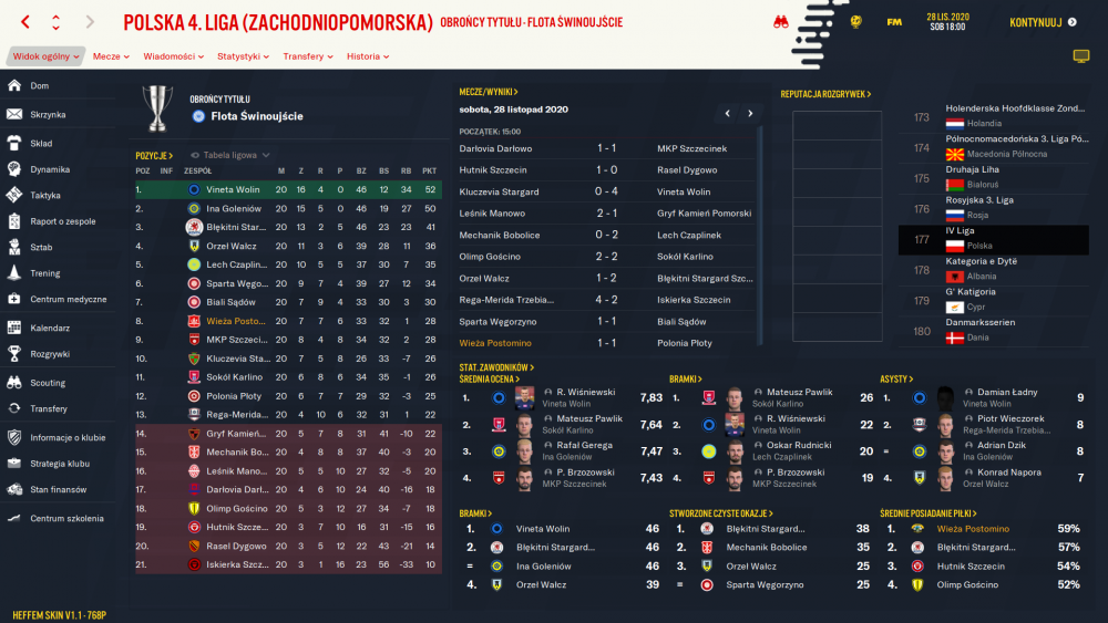 1440621137_FootballManager2021Screenshot2021_02.28-11_41_23_57.thumb.png.8ef9cc199cea89ad73e785887224c4cc.png