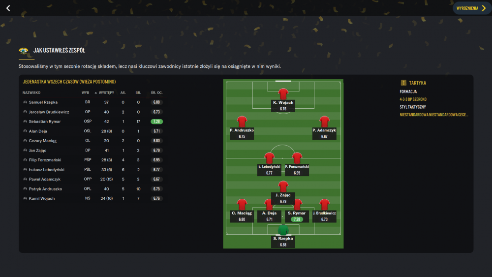 Football Manager 2021 Screenshot 2021.03.03 - 11.07.59.43.png